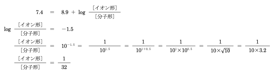 解説画像